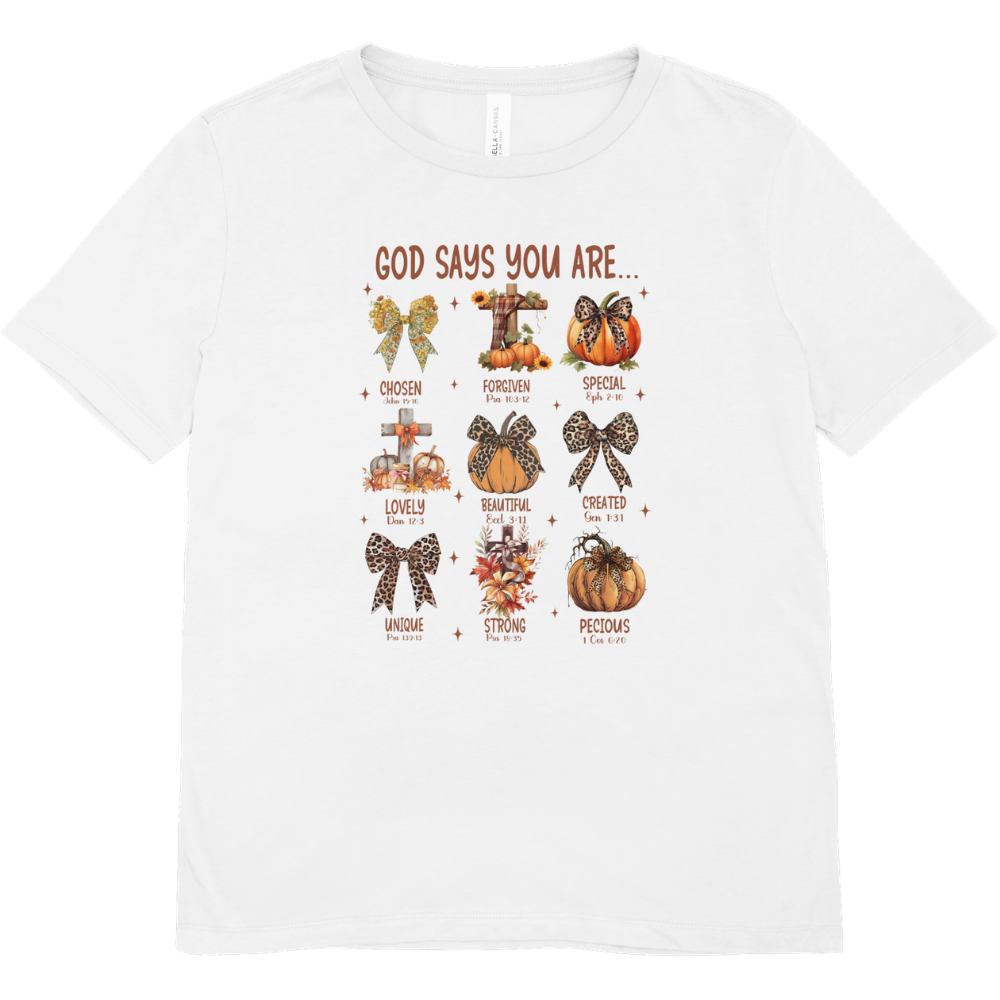 God Says You Are